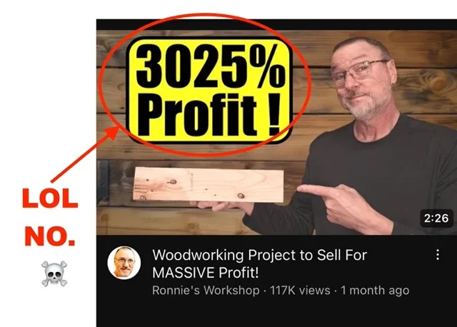 Business profitability and misleading profit claims